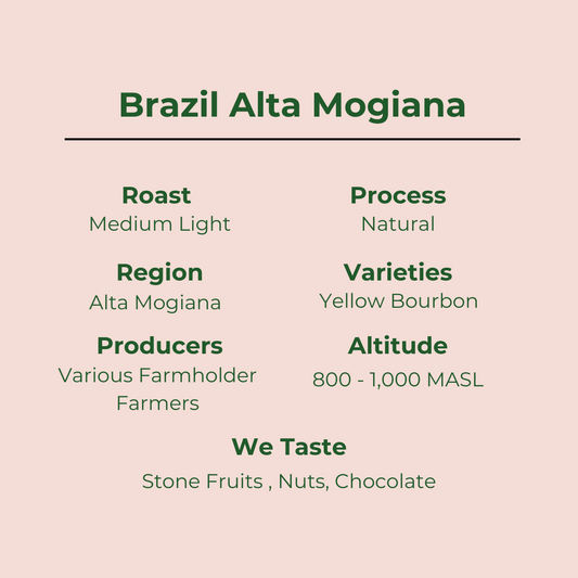 Brazil Alta Mogiana